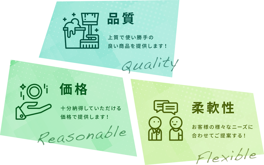 品質 上質で使い勝手の良い商品を提供します！/価格 十分納得していただける価格で提供します！/柔軟性 お客様の様々なニーズに合わせてご提案する！